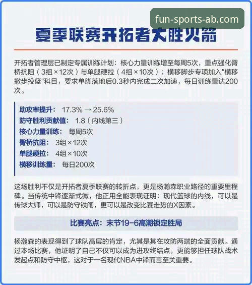 揭秘火箭大胜背后：如何利用ab娱乐体育最新版下载洞悉比赛关键转折点