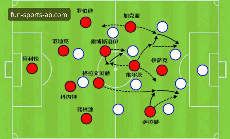 阿根廷友谊赛大胜技术复盘与平台观赛体验详解